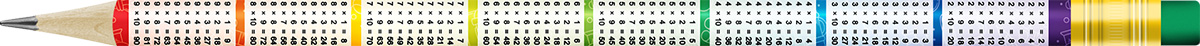 Карандаш графитный круглый с ластиком ТМ (HB) "Принты" 3072 Таблица умножения 2 1-PR-12Д | Магазин канцтоваров и игрушек Львёнок