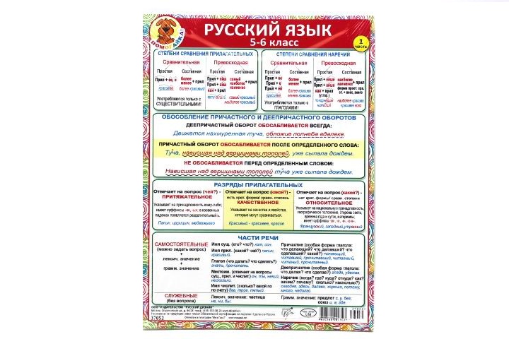 Русский язык 5-6 класс (1 часть) 37052 | Магазин канцтоваров и игрушек Львёнок